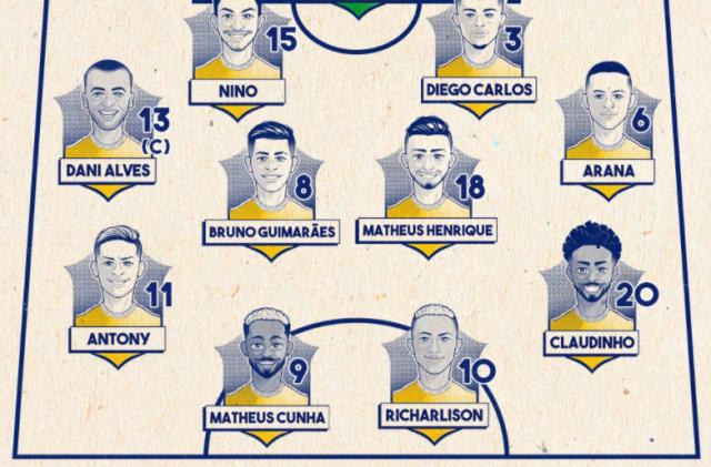 世界杯官方平台-【奥运男足】理查利松梅开二度 巴西3比1沙特夺头名